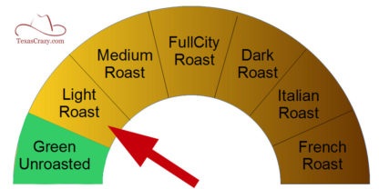 roast light f 1