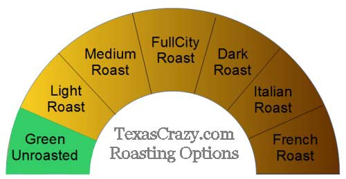 Coffee Roasting Options